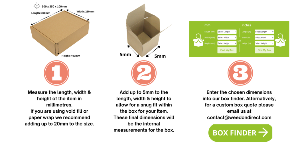 How To Choose The Right Cardboard Box - Weedon Direct